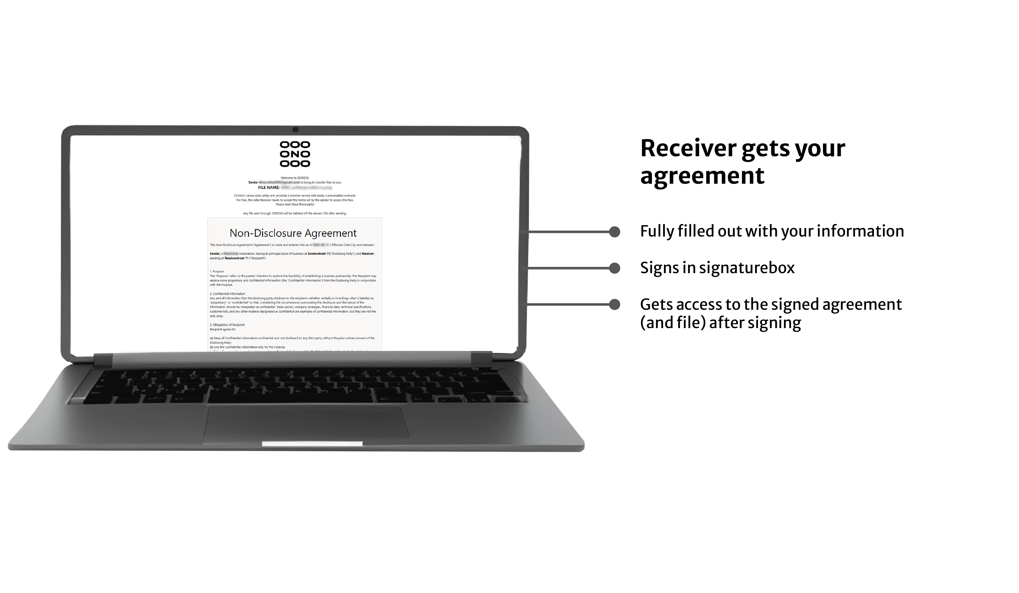 Agreement on Laptop